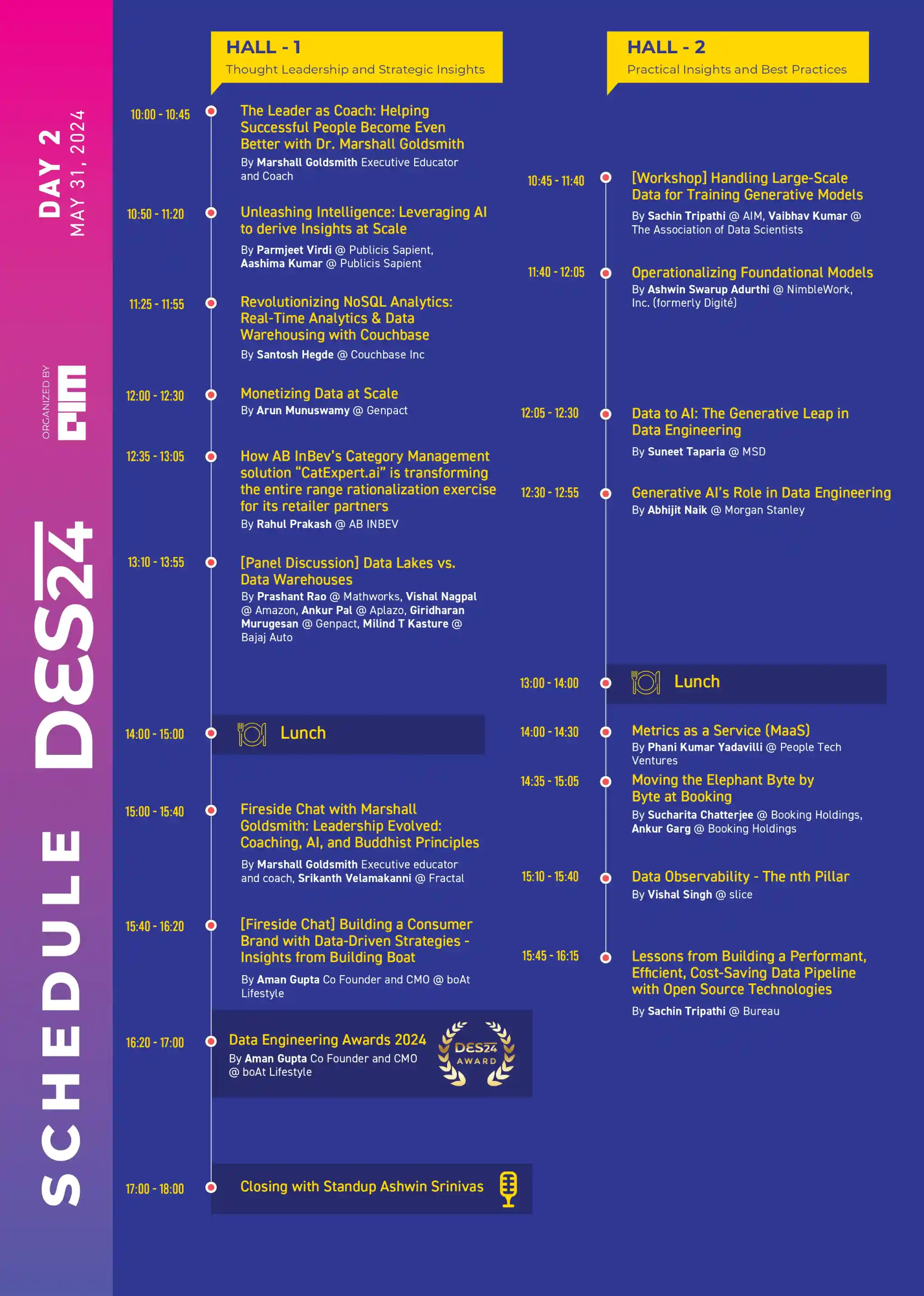 DES24_Schedule_A4_page-0002